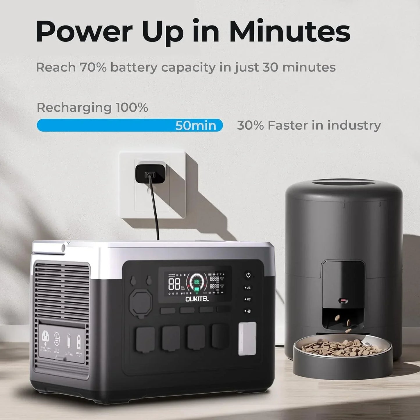 OUKITEL P1000 PLUS Tragbare Powerstation 1800W Solargenerator 1024Wh LiFePO4-Akku Notstromversorgung für Zuhause, Camping und unterwegs