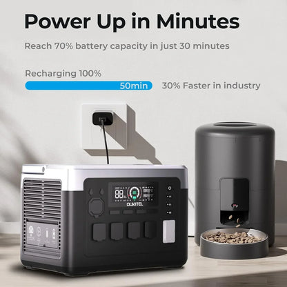 OUKITEL P1000 PLUS Tragbare Powerstation 1800W Solargenerator 1024Wh LiFePO4-Akku Notstromversorgung für Zuhause, Camping und unterwegs