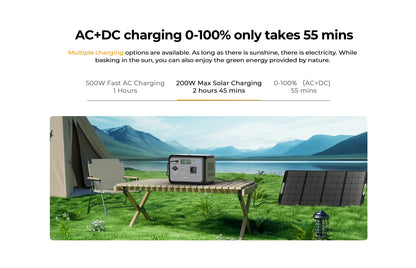 OUKITEL P800E – tragbare Powerstation 800W, Solargenerator LiFePO4 512Wh