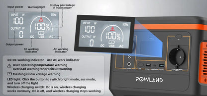 POWLAND – tragbarer Solargenerator 800W, mit AC-Steckdose, MPPT-Unterstützung, 100W Solarpanel, Lithiumbatterie für Camping im Freien