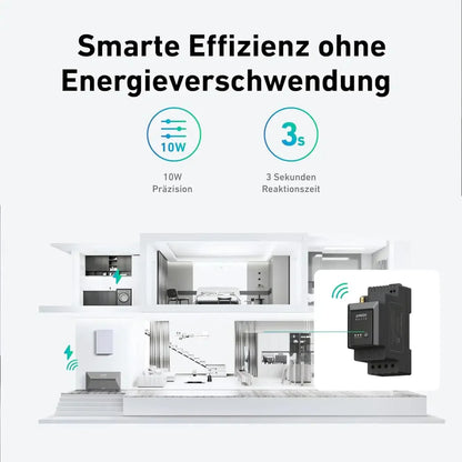 Anchor SOLIX Solarbank 2E1600 Pro Speicher 1600Wh ohne Smart Meter