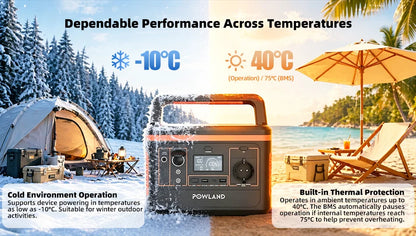 POWLAND – tragbarer Solargenerator 800W, mit AC-Steckdose, MPPT-Unterstützung, 100W Solarpanel, Lithiumbatterie für Camping im Freien