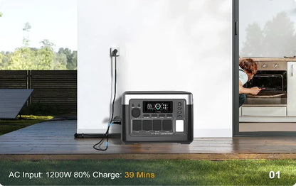 OUKITEL P1000 PLUS Tragbare Powerstation 1800W Solargenerator 1024Wh LiFePO4-Akku Notstromversorgung für Zuhause, Camping und unterwegs
