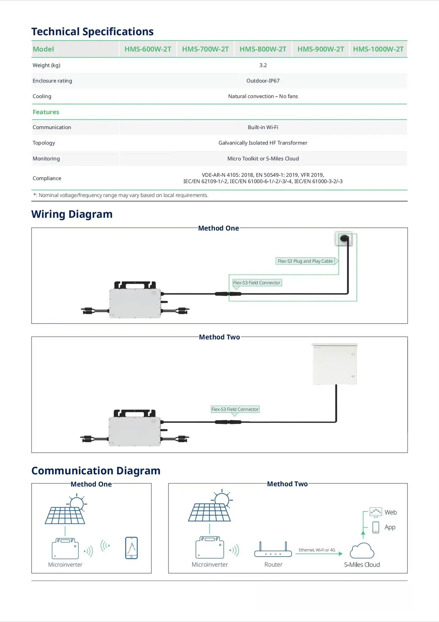 HMS-1000W-2T 1000w Single Phase Wi-Fi Integrated on Grid Microinverter