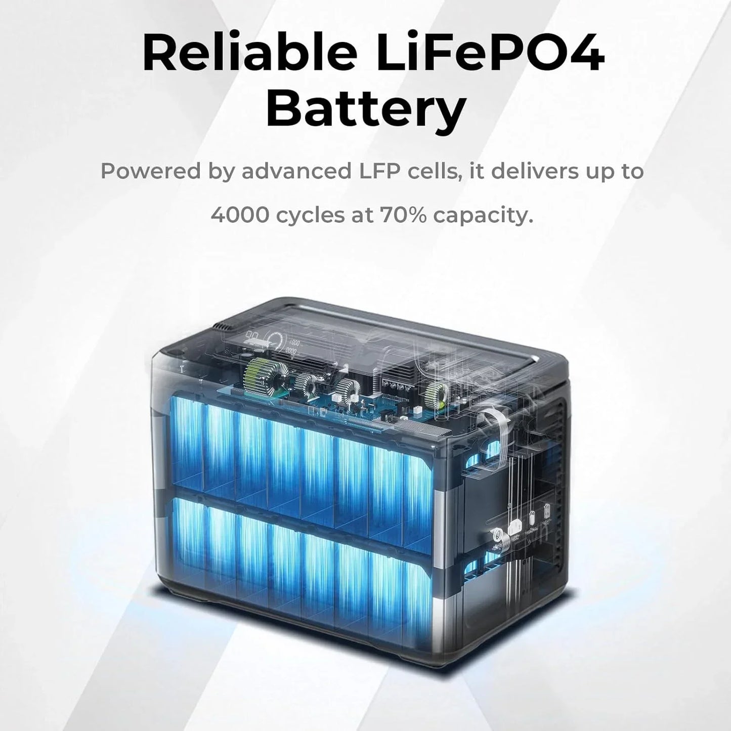 OUKITEL P1000 PLUS Tragbare Powerstation 1800W Solargenerator 1024Wh LiFePO4-Akku Notstromversorgung für Zuhause, Camping und unterwegs