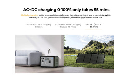 OUKITEL P800E – tragbare Powerstation 800W, Solargenerator LiFePO4 512Wh