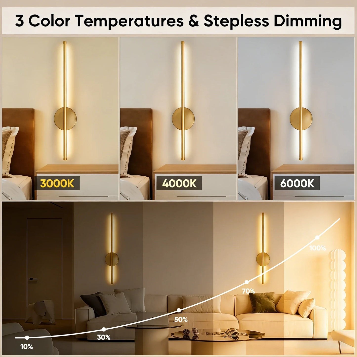 Battery Operated Wall Sconce Wireless LED Light 5v  with Remote Control USB Rechargeable Wall Lights for Bedroom Living Room