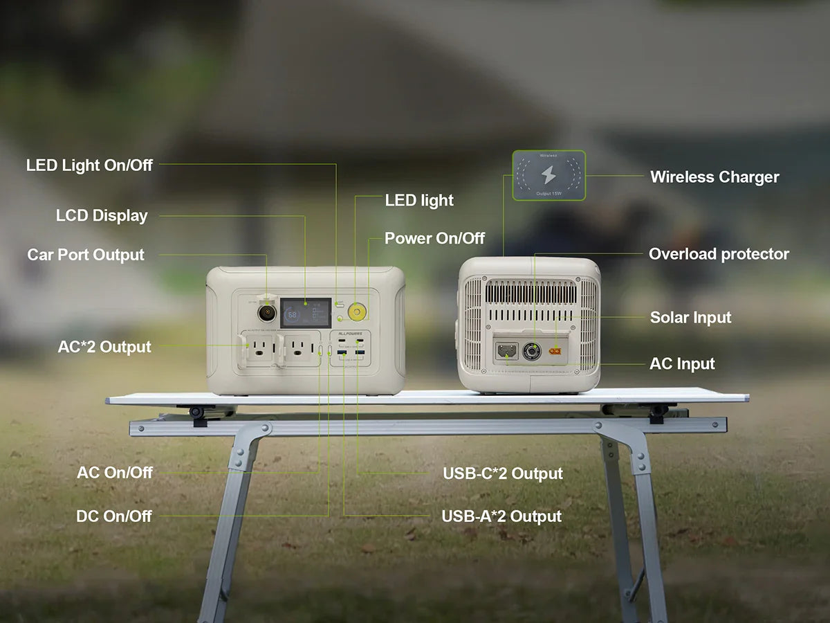 ALLPOWERS R600 – tragbare Powerstation 299Wh LiFePO4, 600W AC-Ausgang