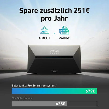 Anchor SOLIX Solarbank 2E1600 Pro Speicher 1600Wh ohne Smart Meter