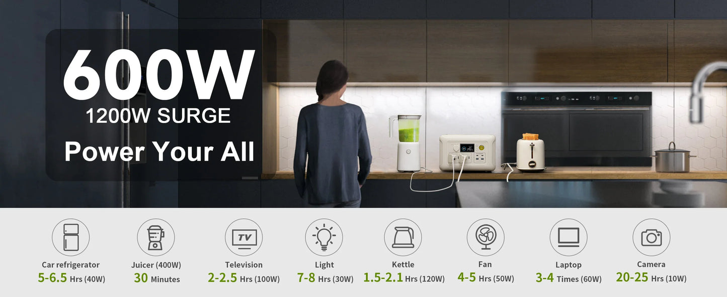 ALLPOWERS R600 – tragbare Powerstation 299Wh LiFePO4, 600W AC-Ausgang
