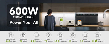 ALLPOWERS R600 – tragbare Powerstation 299Wh LiFePO4, 600W AC-Ausgang
