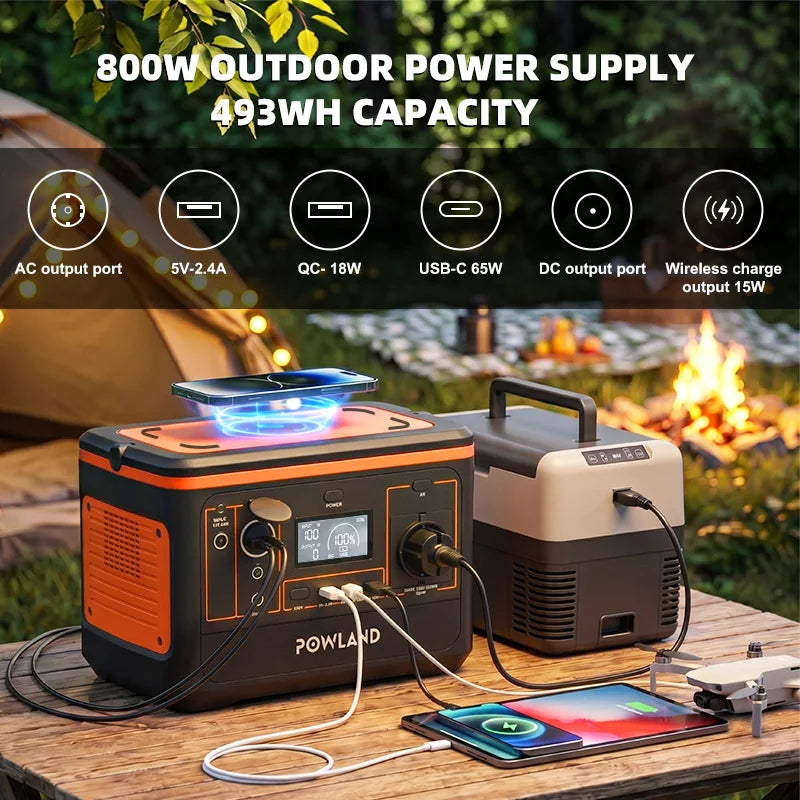 POWLAND – tragbarer Solargenerator 800W, mit AC-Steckdose, MPPT-Unterstützung, 100W Solarpanel, Lithiumbatterie für Camping im Freien