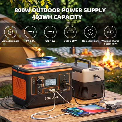 POWLAND – tragbarer Solargenerator 800W, mit AC-Steckdose, MPPT-Unterstützung, 100W Solarpanel, Lithiumbatterie für Camping im Freien