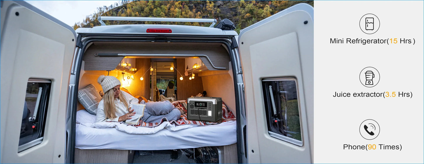 OUKITEL P1000 PLUS Tragbare Powerstation 1800W Solargenerator 1024Wh LiFePO4-Akku Notstromversorgung für Zuhause, Camping und unterwegs