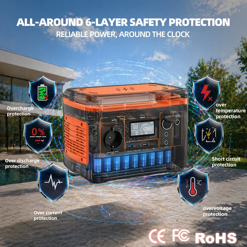 POWLAND – tragbarer Solargenerator 800W, mit AC-Steckdose, MPPT-Unterstützung, 100W Solarpanel, Lithiumbatterie für Camping im Freien
