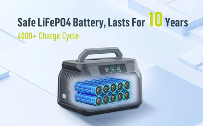 IEETek P800 – tragbare Powerstation 800W, reiner Sinus, LiFePO4 Akku 512Wh
